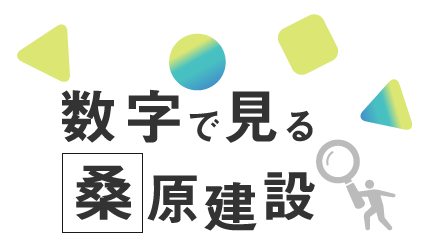数字で見る「桑原建設」